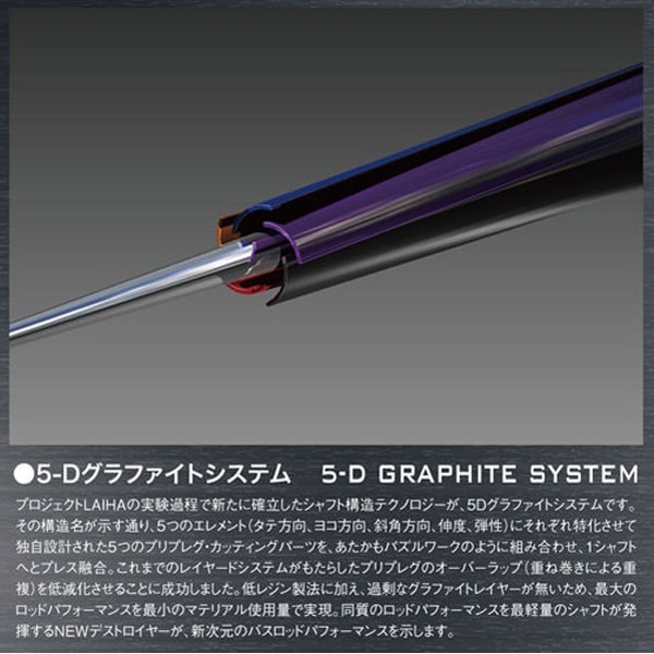 DESTROYER P5 SPINNING